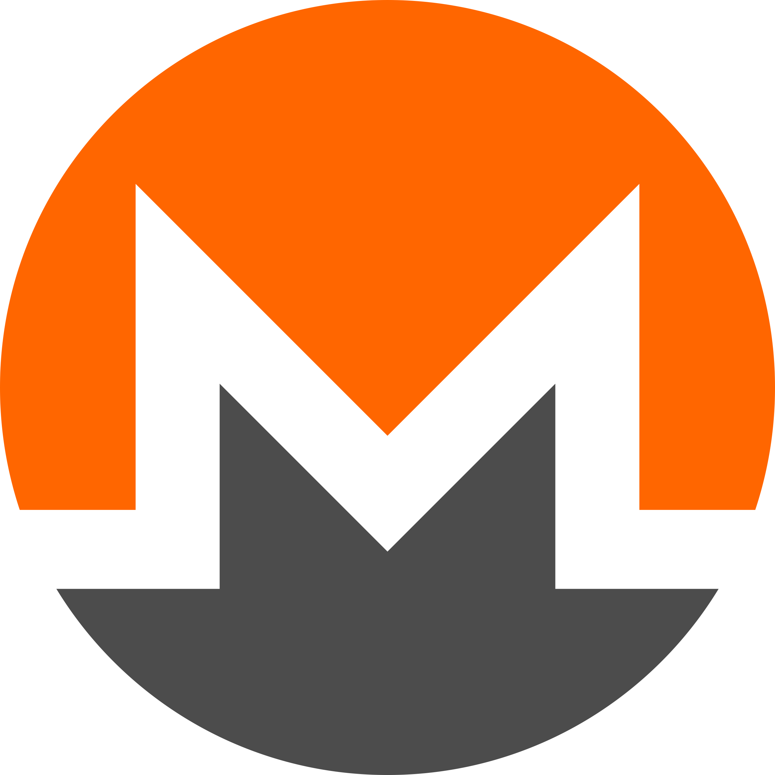 Monero